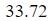 Figure for question 23, option (a)