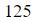Figure for question 6, option (c)
