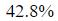 Figure for question 8, option (d)