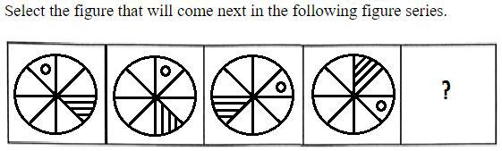 Figure for question 15