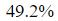 Figure for question 8, option (b)
