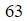 Figure for question 7, option (d)