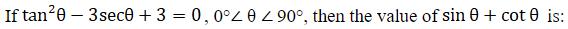 Figure for question 9