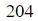 Figure for question 2, option (c)