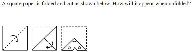 Figure for question 1