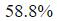 Figure for question 22, option (d)