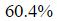 Figure for question 22, option (a)