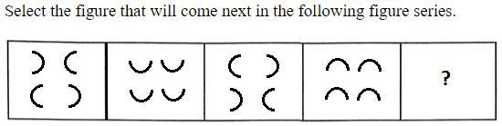 Figure for question 2