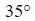 Figure for question 3, option (c)