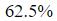 Figure for question 22, option (c)