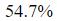 Figure for question 22, option (b)
