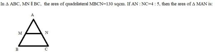 Figure for question 7