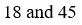 Figure for question 1, option (a)