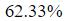 Figure for question 24, option (d)