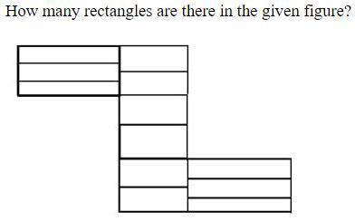 Figure for question 22