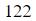 Figure for question 18, option (d)