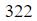 Figure for question 22, option (b)