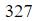 Figure for question 22, option (d)