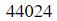 Figure for question 3, option (d)