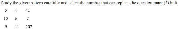 Figure for question 18