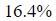 Figure for question 23, option (a)