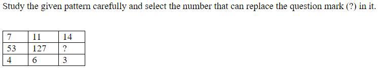 Figure for question 23