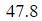 Figure for question 2, option (b)