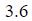 Figure for question 23, option (c)