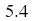 Figure for question 23, option (b)
