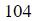 Figure for question 13, option (d)