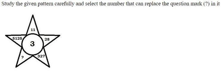 Figure for question 13