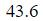 Figure for question 10, option (c)