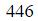 Figure for question 13, option (a)