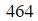 Figure for question 13, option (b)