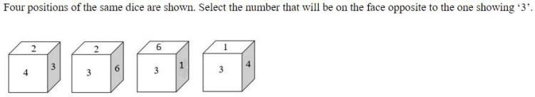 Figure for question 16