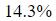 Figure for question 9, option (d)