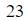 Figure for question 21, option (a)