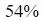 Figure for question 17, option (d)