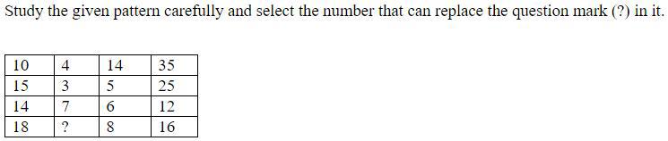Figure for question 13
