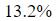 Figure for question 22, option (a)