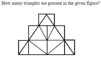 Figure for question 21