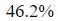 Figure for question 12, option (d)