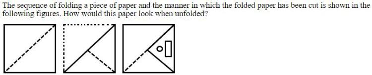 Figure for question 22