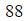 Figure for question 17, option (b)