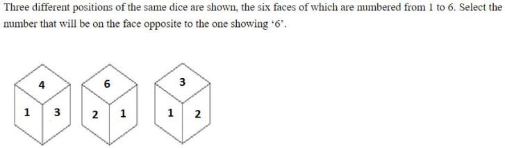 Figure for question 7