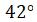 Figure for question 1, option (a)