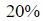 Figure for question 7, option (c)