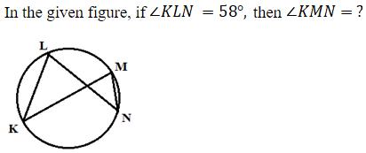Figure for question 1