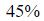 Figure for question 20, option (c)