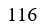 Figure for question 3, option (a)